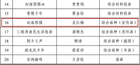 喜报｜公司三位教师作品荣获2024广西艺术作品展览优秀作品